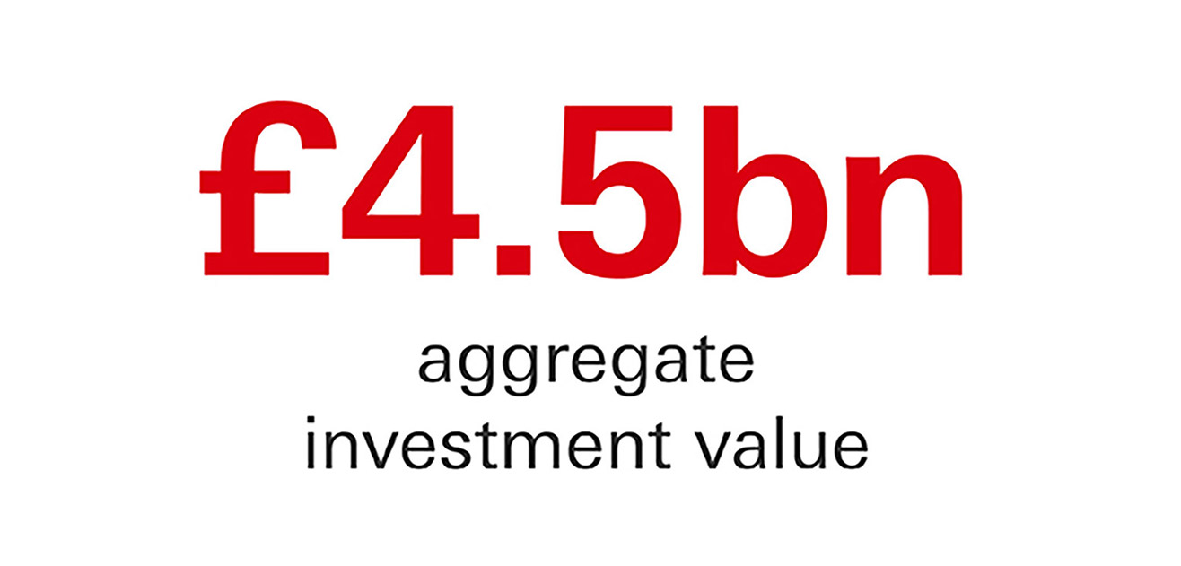 4.5bn Pound aggregate investment value