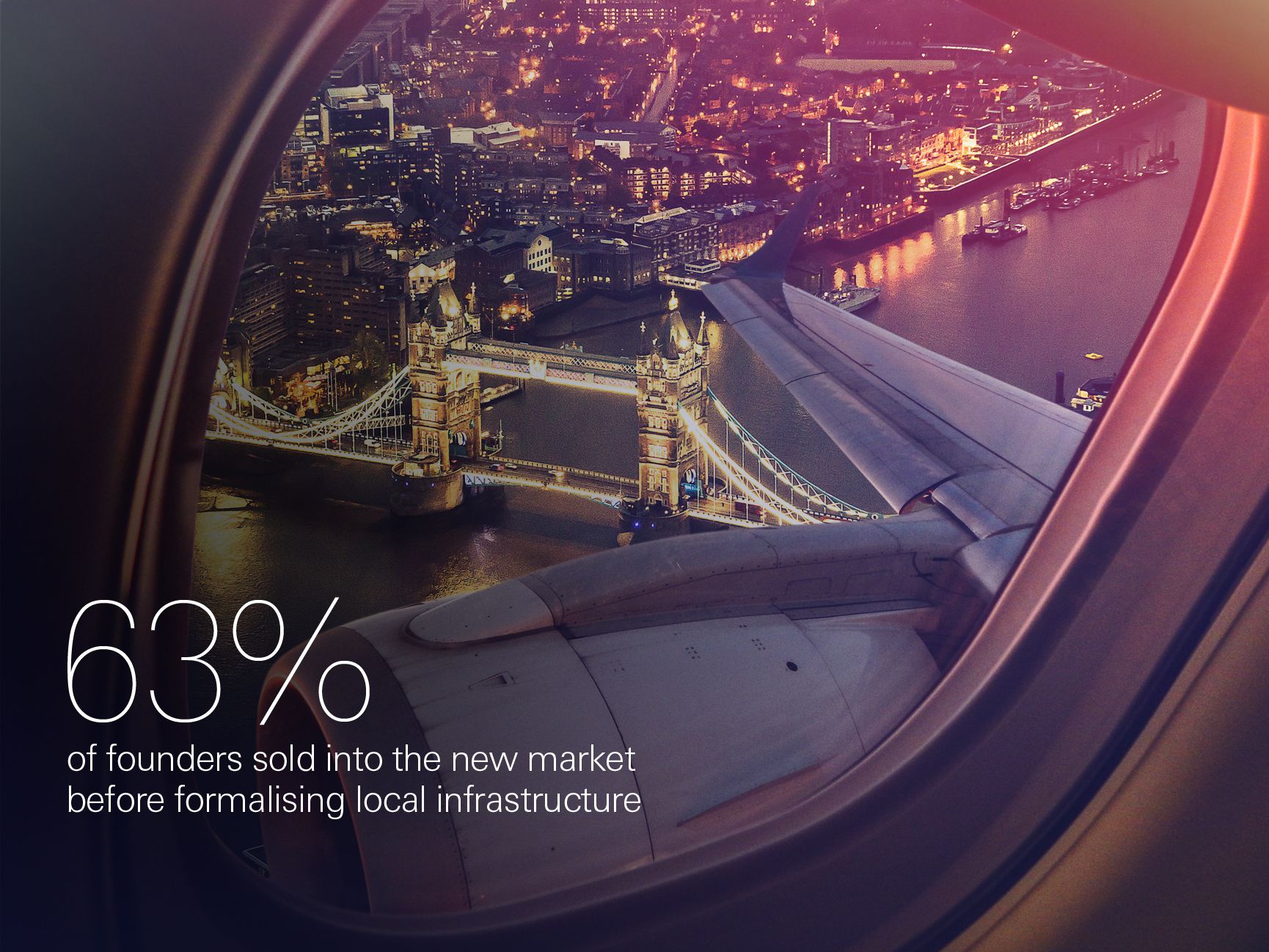 An aerial view from an aeroplane window flying over London
