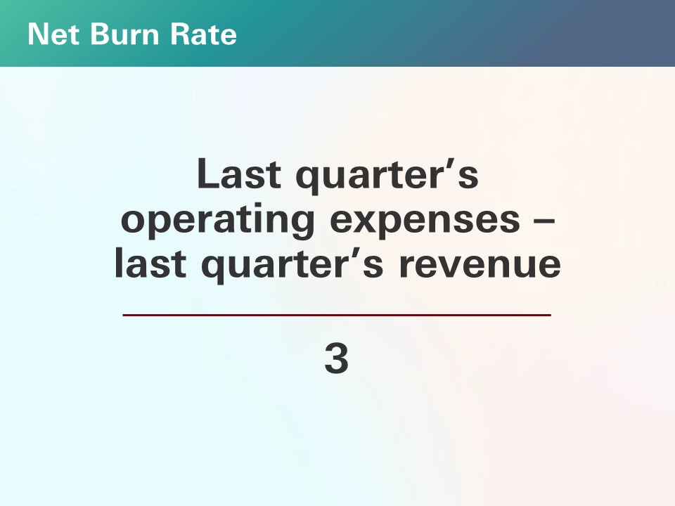 Burn Rate Math Understanding your burn rate I HSBC Innovation Banking