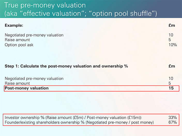 pre-money valuation pre-money valuation