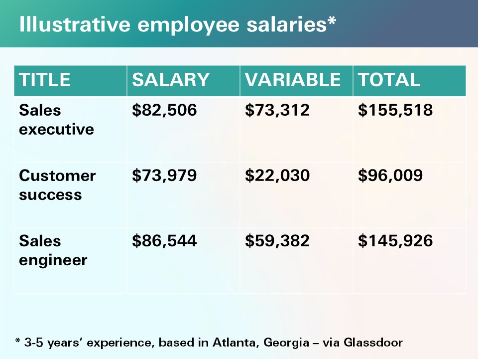 us-expansion-budgeting-key-image