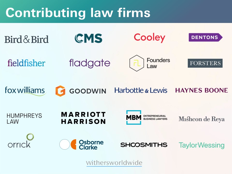 VC Term sheet guide contributing law firms