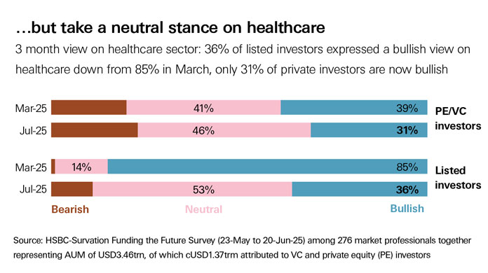 but take a natural stance on healthcare
