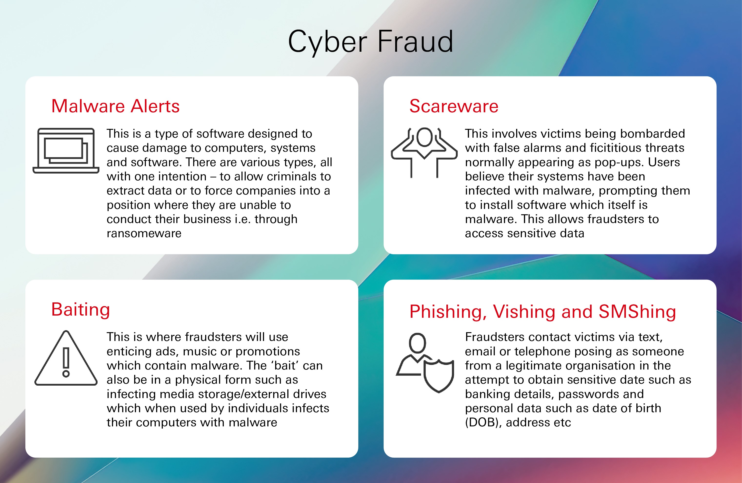 Cyber Fraud